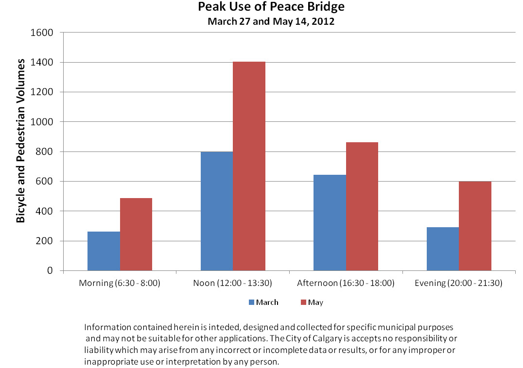 Tel Tac 2 Wiring Diagram - Complete Wiring Schemas