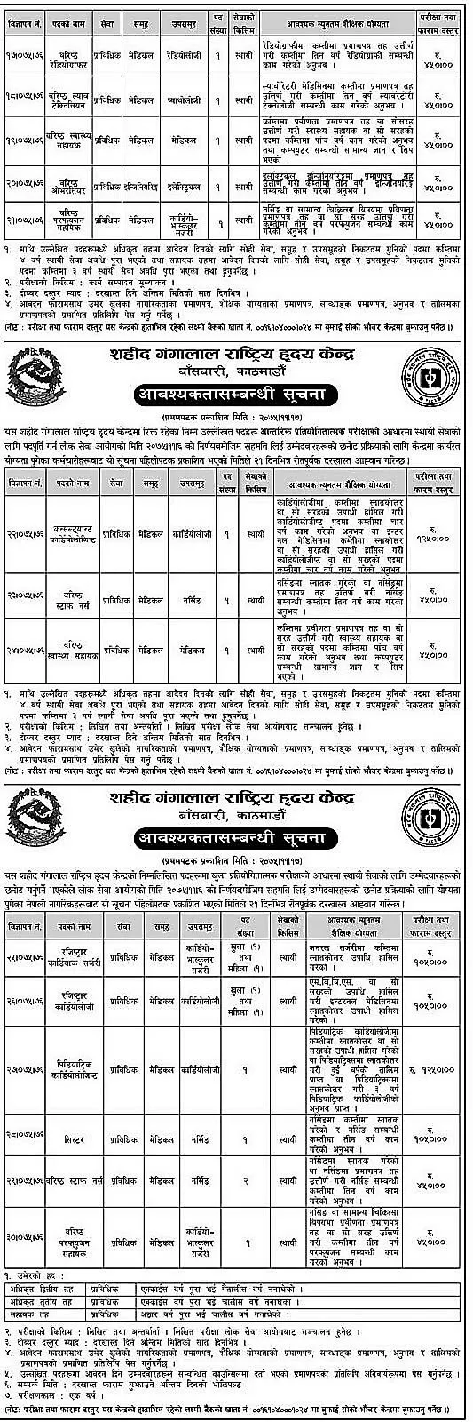 Shahid Gangalal Hridaya Kendra Vacancy Notice