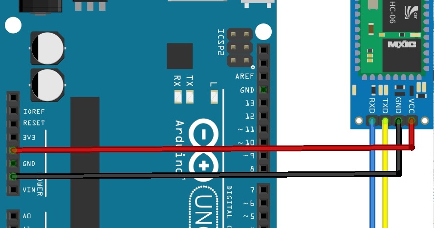Electrónica fácil: Arduino y bluetooth ( I )