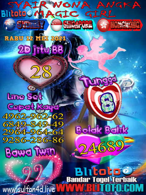 PREDIKSI SYDNEY COJEEL