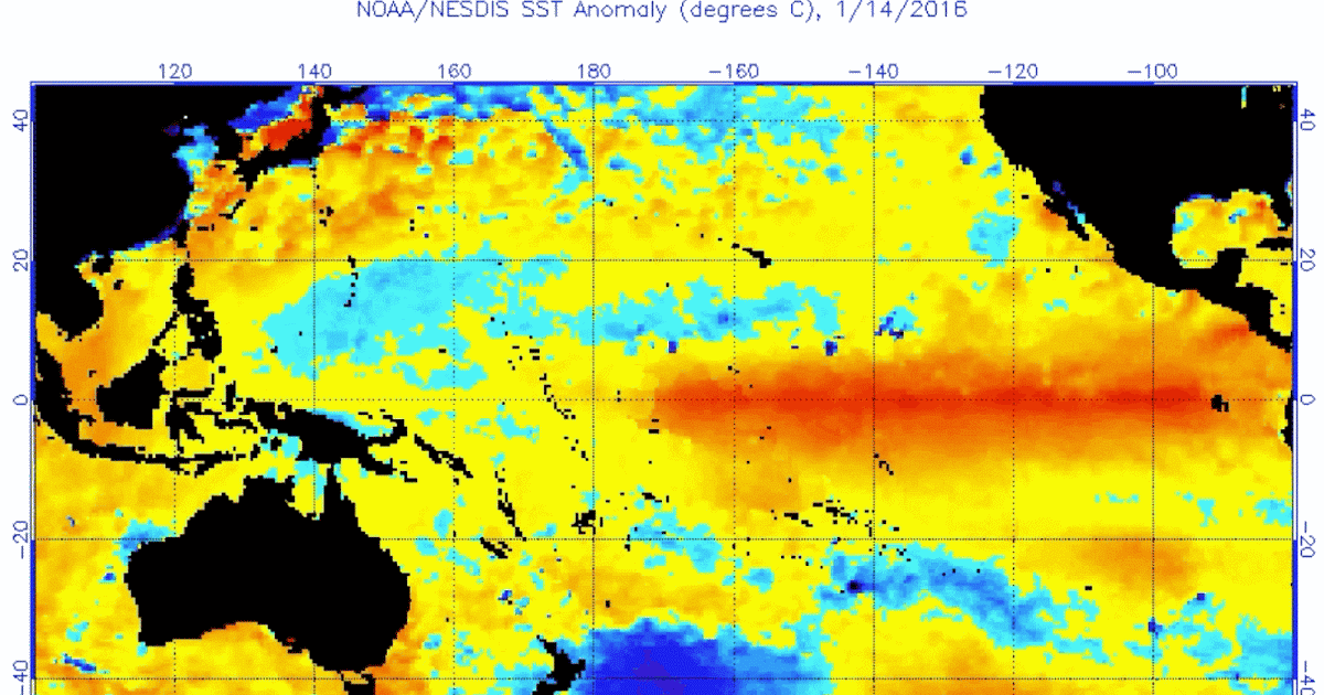 EH2R latest work in progress Clouded Global heat transfers from