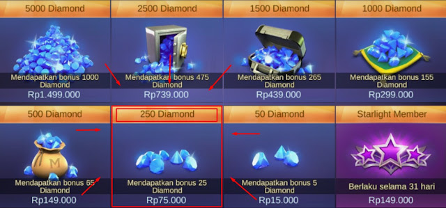 Cara Mudah Beli Diamonds Game Mobile Legends Terbaru Cara Mudah Beli Diamonds Game Mobile Legends Terbaru