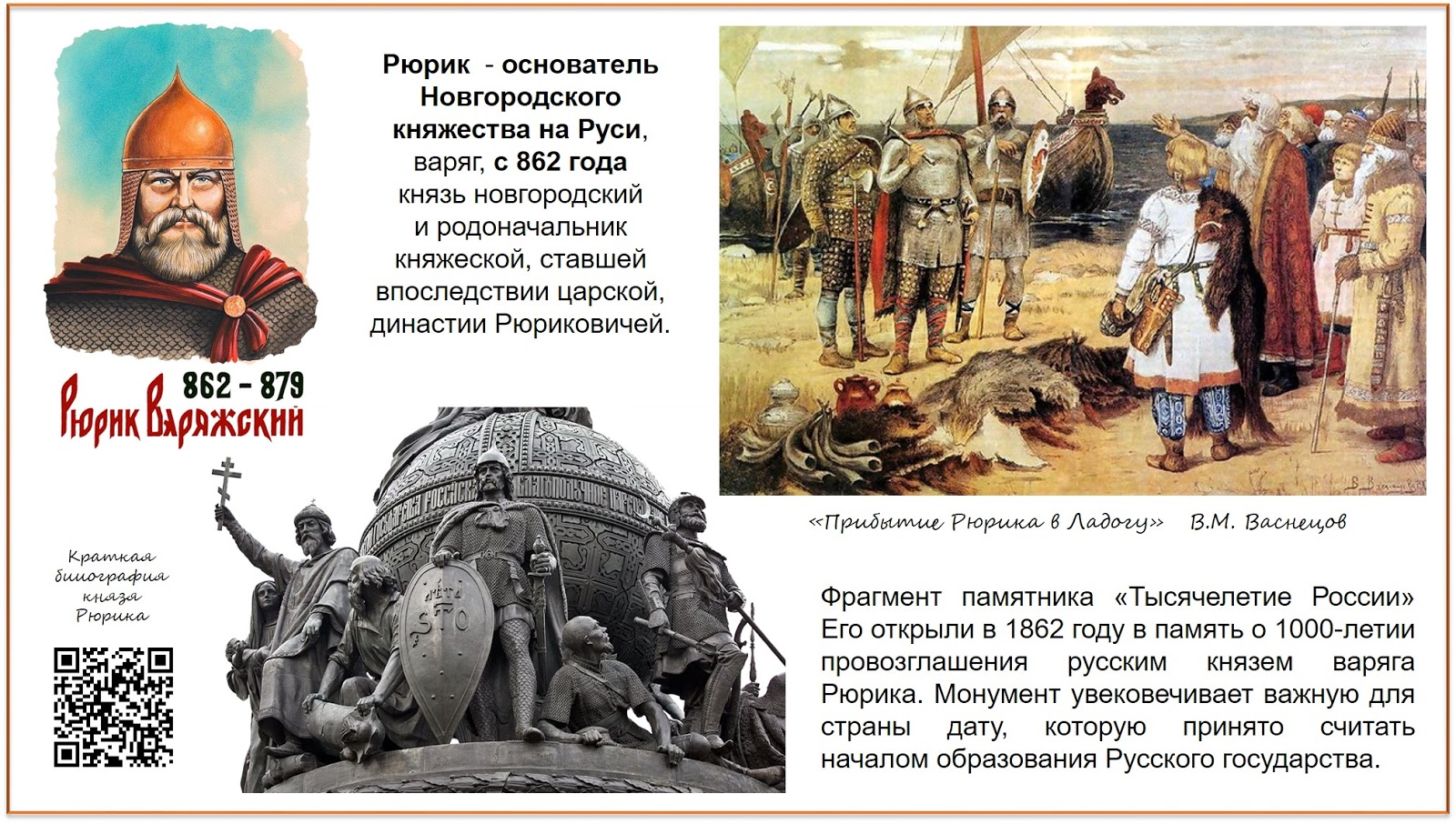 Первый князь варяг на руси. Новогородская республика. Новгородское управление в период феодальной раздробленности. А. Схема управления новгородской землей.