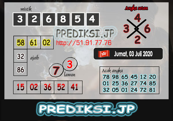 Prediksi Hk Jumat 03 Juli 2020 Prediksi Bocoran Hk