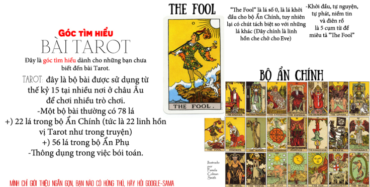 Please, The Fool - Chương 1 - Trang 14