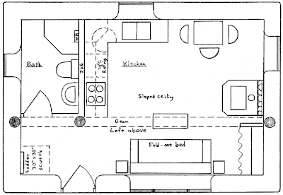 Western Home Decorating: small cabin floor plans