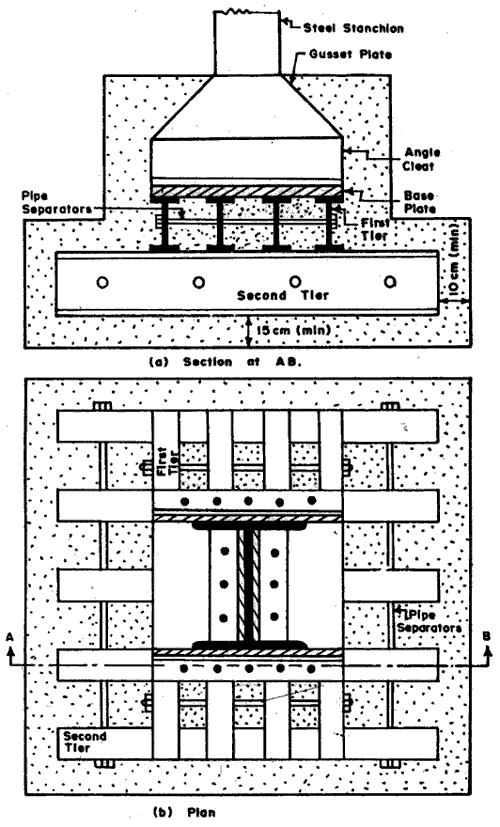 Builder's Engineer Steel Grillage Foundation Method of