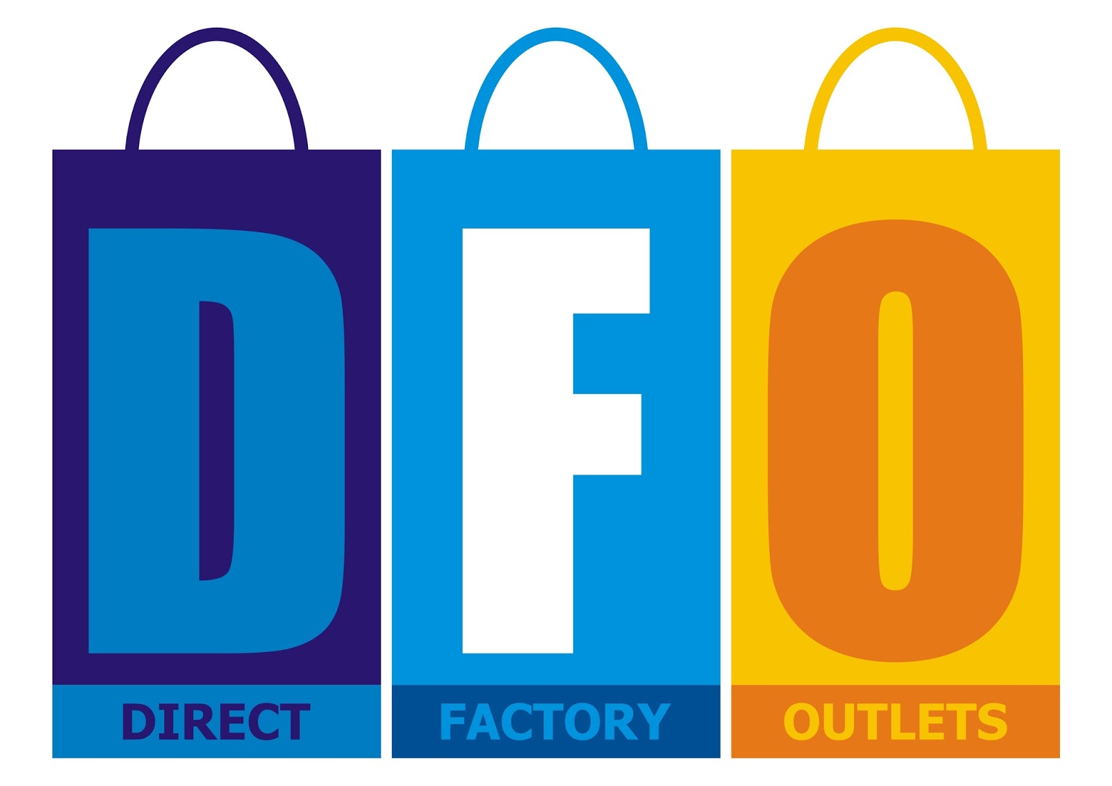 Lowongan Pekerjaan di Direct Factory Outlet Yogyakarta (Marketing