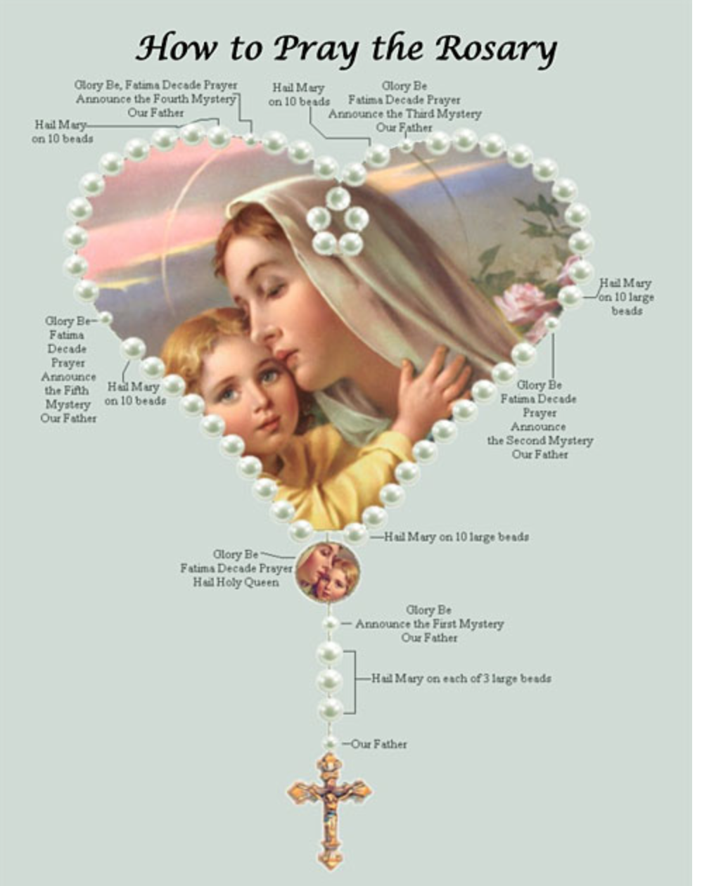 Pray The Holy Rosary Online