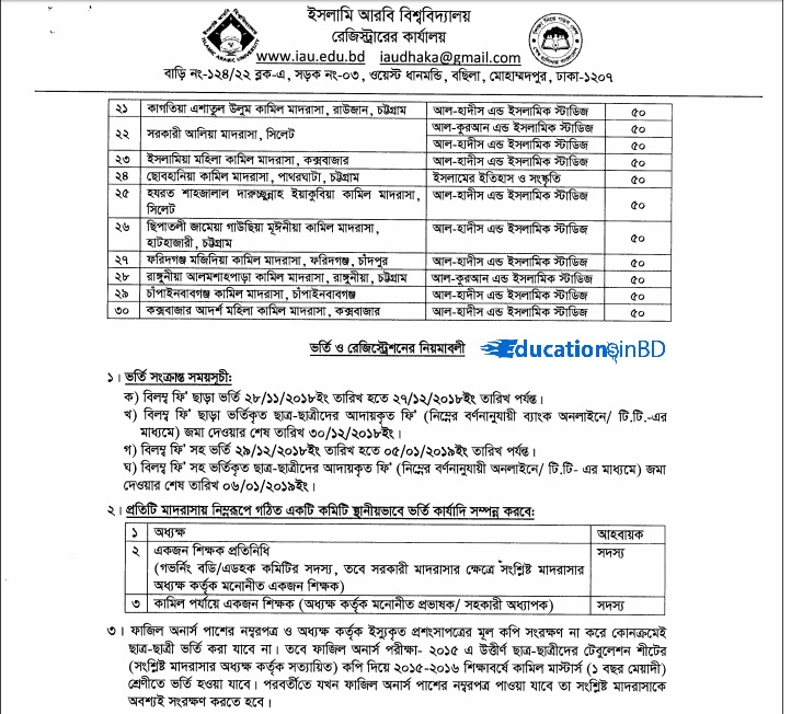 Islamic Arabic University Kamil Admission Notice Result 2018-19