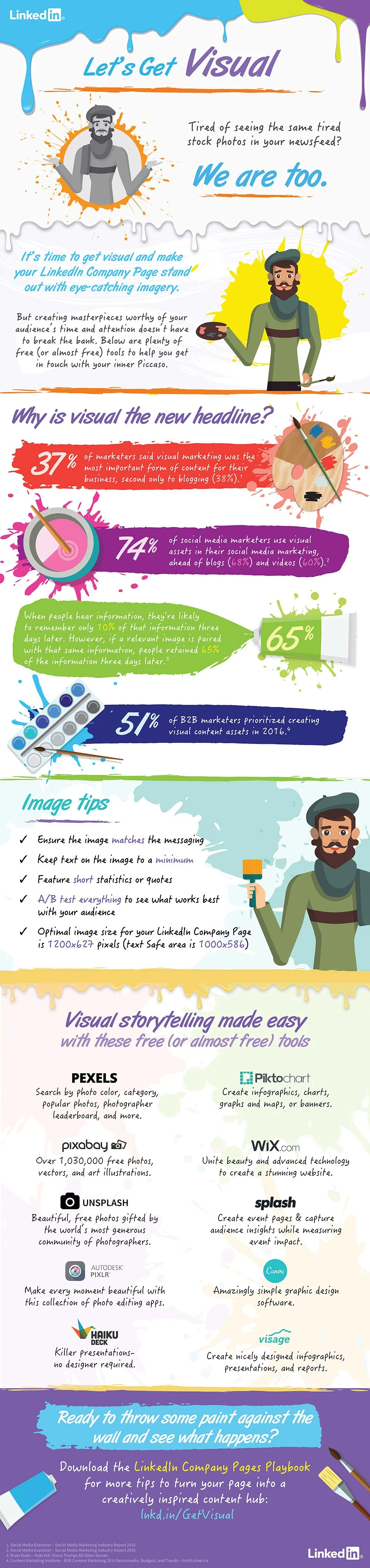 Let’s Get Visual: Company Page Managers - #Infographic