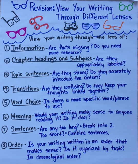 ELA Anchor Charts Revision View Your Writing Through Different Lenses