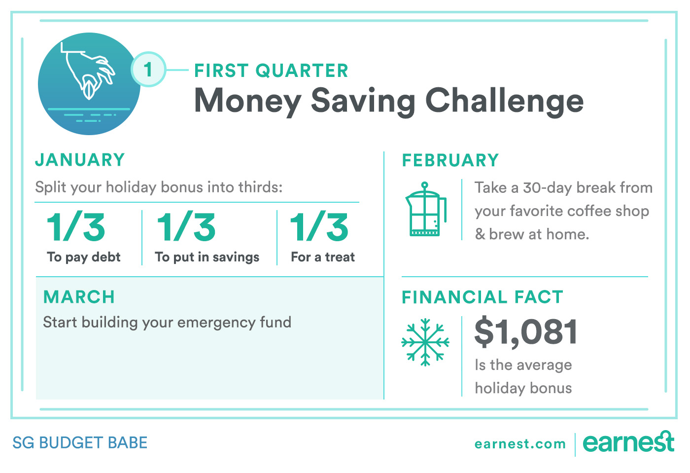 12 Month Money Savings Challenge 