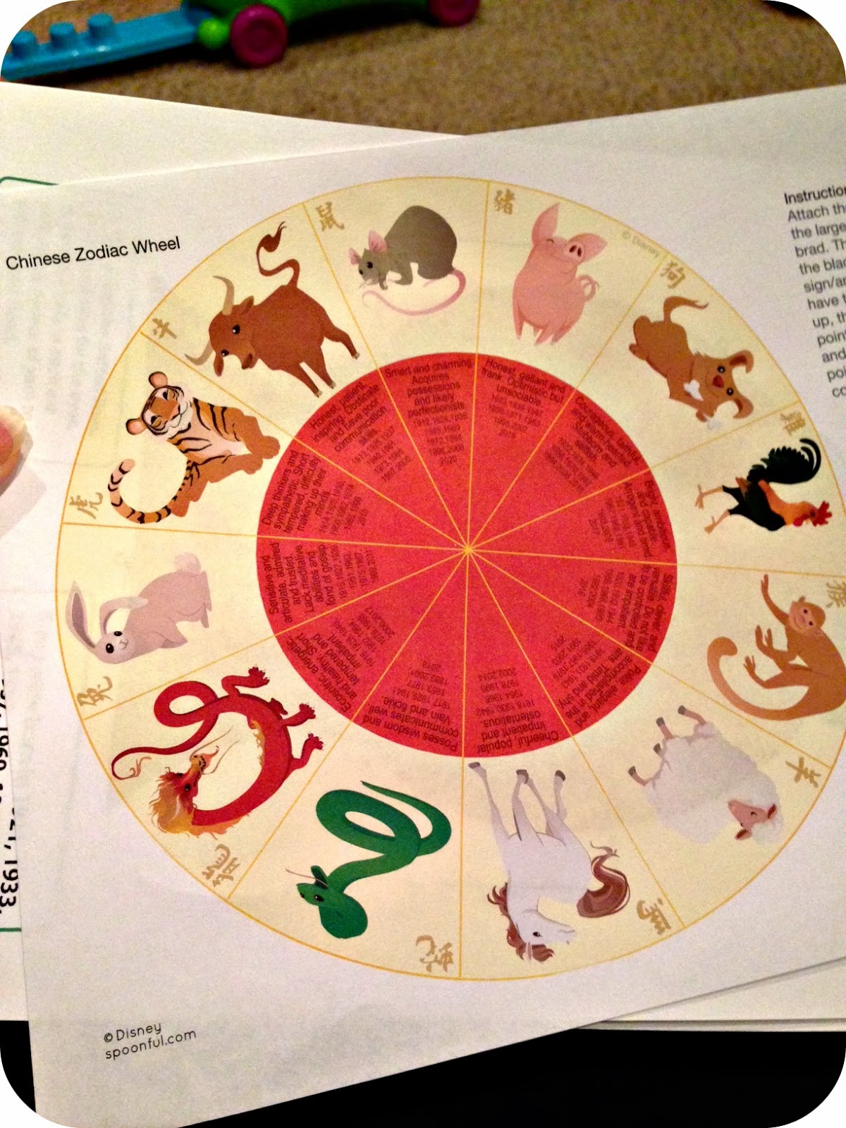 Blue Skies Ahead: Zodiac Sign Fun with the Kids!