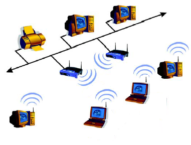 total Globo Simpático Ingeniería Systems: Diferencias entre redes inalámbricas y cableadas