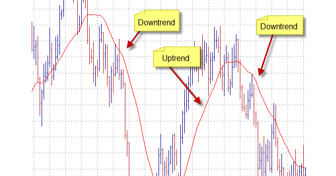 Bg forex broker