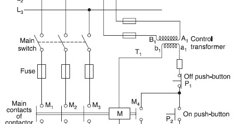 Magnetic Contactor Wiring Diagram