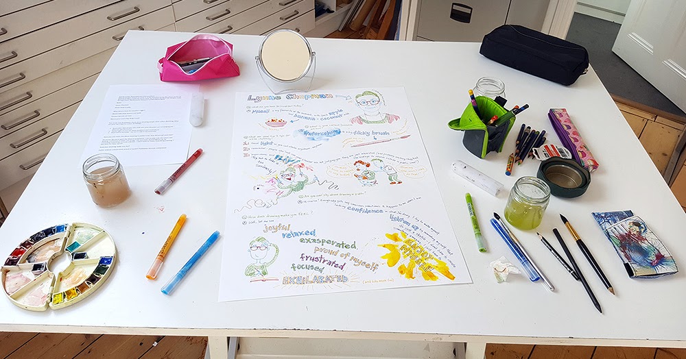 An Artist's Life For Me! Sketchbook Skool Selfie Sheet