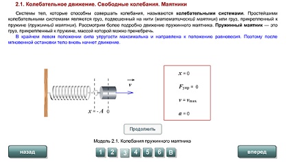 колебательное движение свободные колебания кроссворд