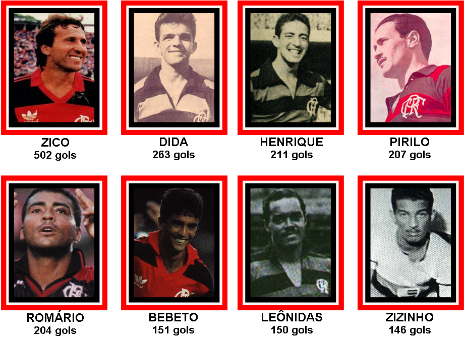 Flamengo, Ontem e Hoje Os maiores goleadores da história do Flamengo Flamengo, Ontem e Hoje Os maiores goleadores da história do Flamengo