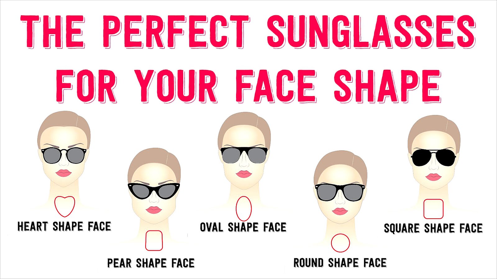 What Glasses Fit My Face Shape Fit Choices