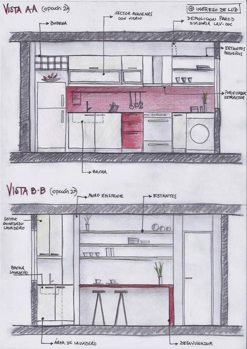Arquitectura a tu medida.
