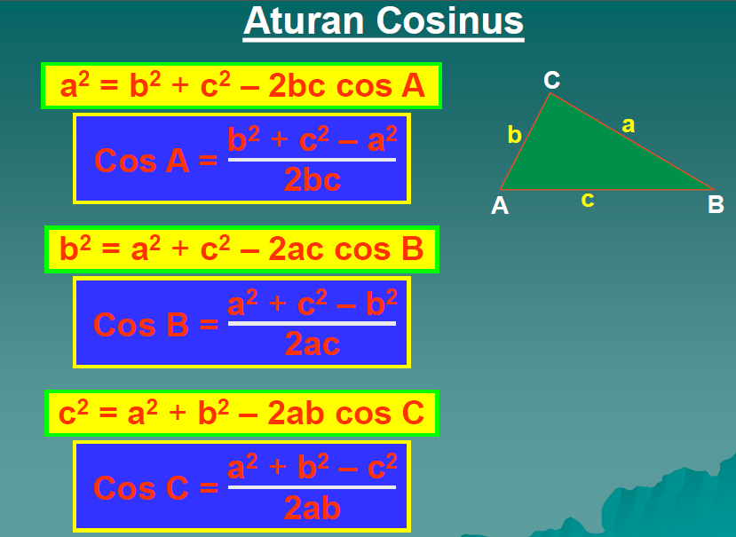 2bc cos a 2 b c. A2 b2 c2 2bc cos a. Ac^2=ab^2. Cosinus15graduedagi qiymati. A2 b2 c2 2bc cos a.