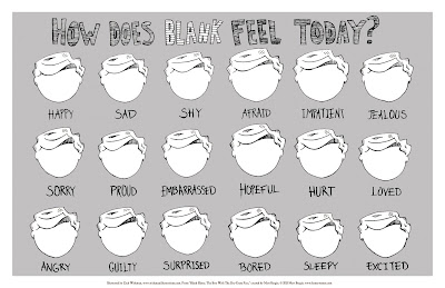 Blank emotions chart