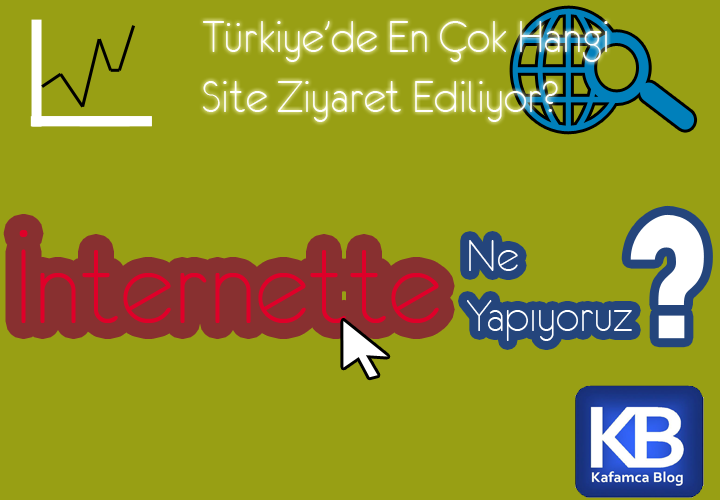 Türkiye'de En Çok Ziyaret Edilen Siteler-Kafamca Blog