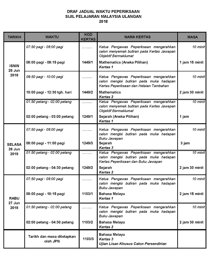 Jadual waktu peperiksaan SPMU untuk panduan pelajar