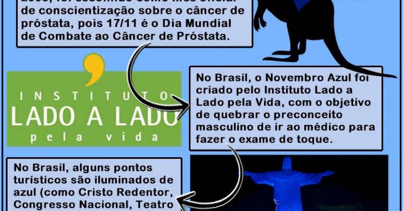 cáncer de boro y próstata