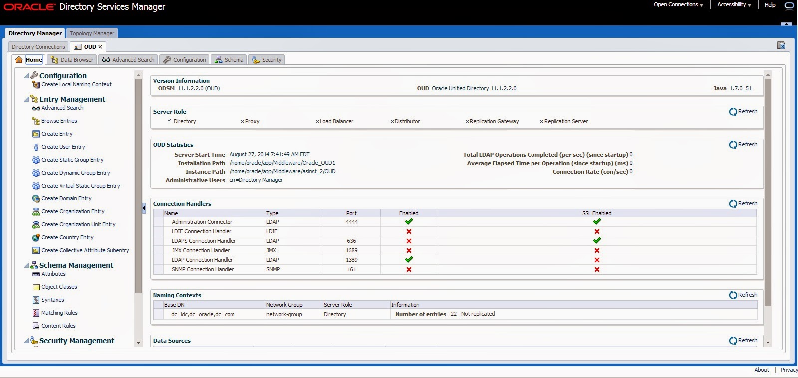 Installation of Oracle Unified Directory (OUD) 11.1.2.2 High Level Steps