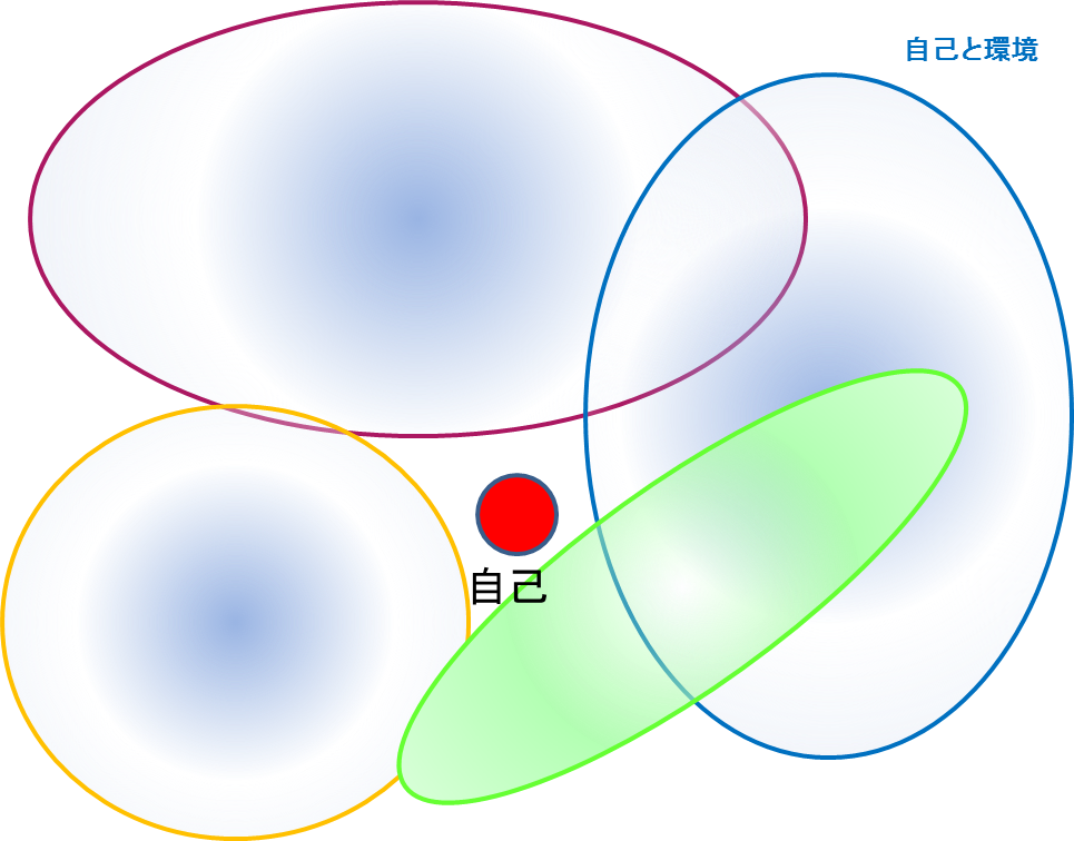 山がどのように形成されるか