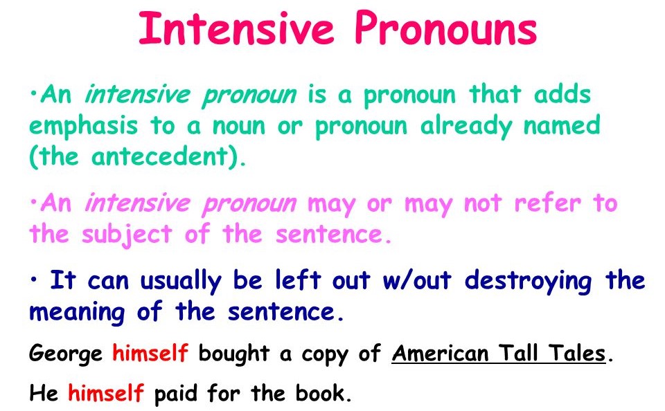 Intensive Pronoun Worksheets