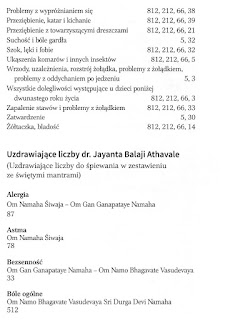 Jak pracować z kodami liczbowymi? scan455 - Jak pracować z kodami liczbowymi?