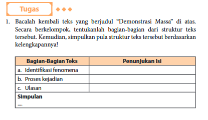 Kunci Jawaban B Indonesia Kelas Xi Smk Sma Revisi 2017