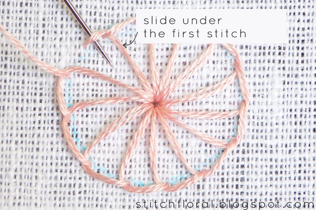 Buttonhole stitch Lesson 3 Filling the shapes Stitch Floral