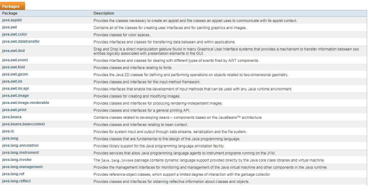 Packages in Java with Examples