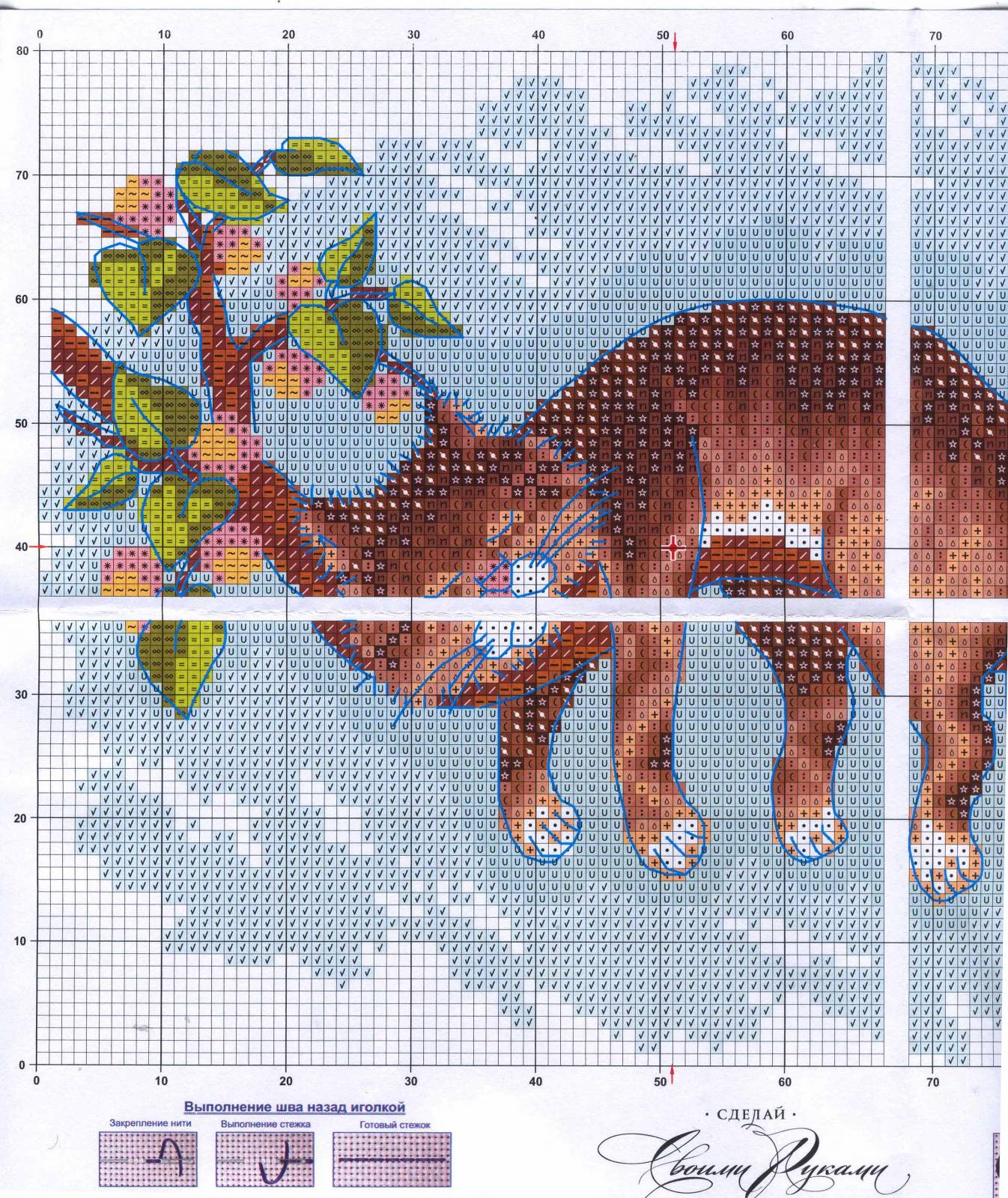 вышивание рукоделие. вышивка делай сама. вышивка крестиком на пяльцах. оригинальная вышивка. вышивание крестиком.