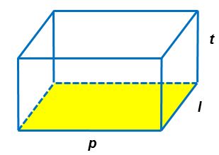  bangkit ruang tiga dimensi yang dibuat oleh tiga pasang persegi panjang dengan setidakny Rumus Luas Permukaan Balok