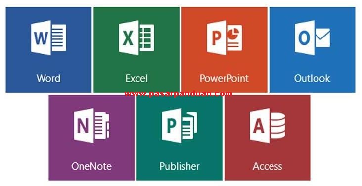Pengelompokan Perangkat Lunak Komputer Berdasarkan Jenis Dan Fungsinya Pasarpanduan