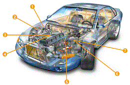 تقنية ميكانيك السيارات Technology car mechanics
