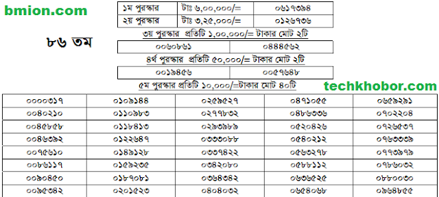 86Th-100-Taka-Prize-Bond Draw-Result-Bangladesh-31-Jan-2017 86Th-100-Taka-Prize-Bond Draw-Result-Bangladesh-31-Jan-2017