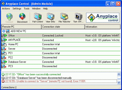 anyplace control crack free download
