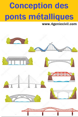 Comment réaliser la conception des ponts métalliques