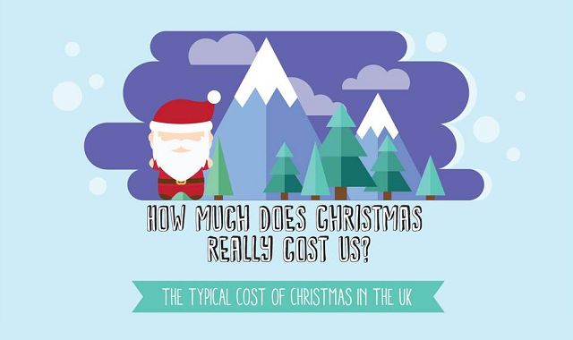 Image: How Much Does Christmas Really Cost Us?
