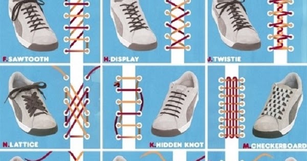 AbakusPlace: How to tie different shoe knots