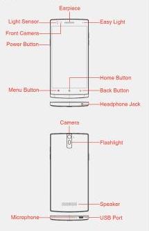 OPPO Find 5 Part Overview
