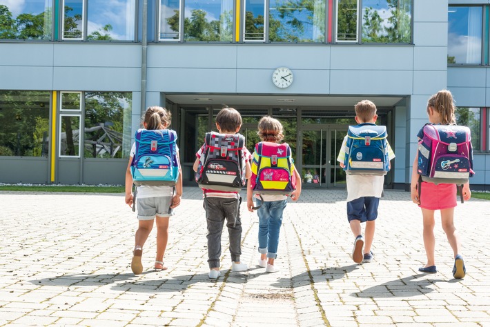 Der Ruckengerechte Schulranzen Checkliste Fur Den Ranzenkauf