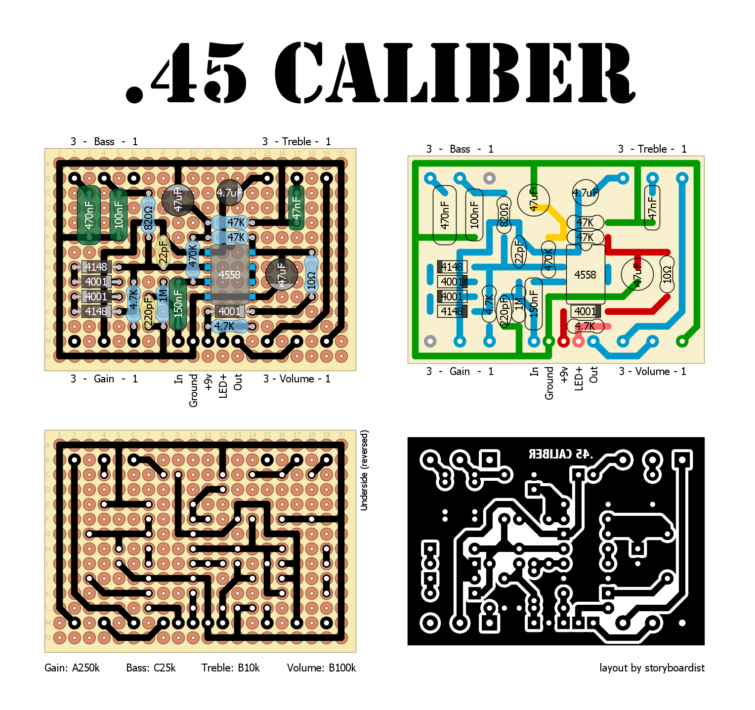 Perf and PCB Effects Layouts: Rockett .45 Caliber